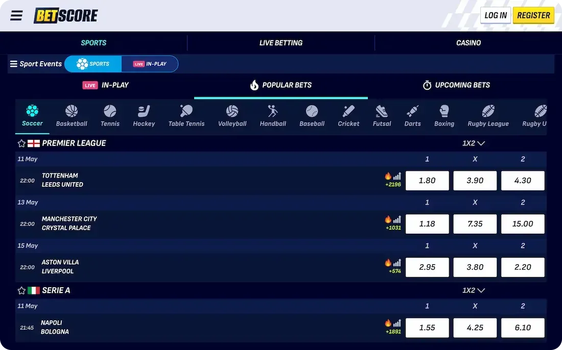 Betscore Sport